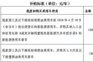 字母哥恢复咋样？里弗斯：他一直在努力 目前的反馈都很积极